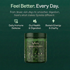 Spirelia Spirulina and Chlorella Tablets